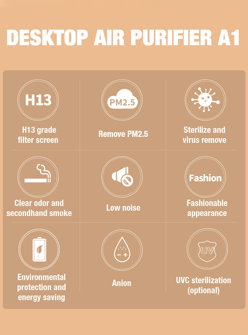 Pembekal pembersih udara olansi a1 (2)