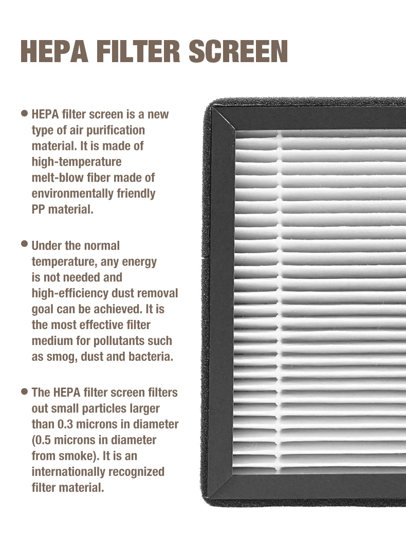 Pembekal pembersih udara olansi a1 (12)