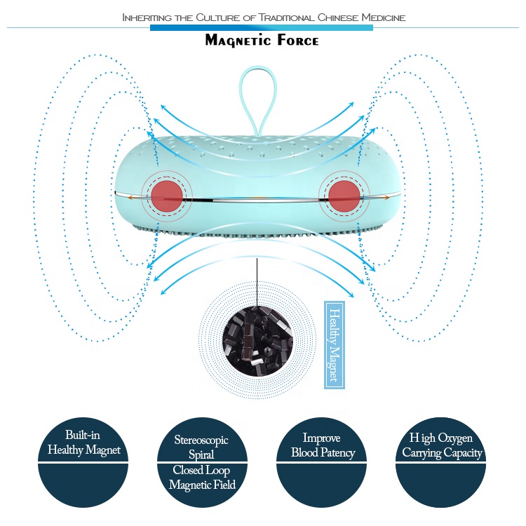 Alat kecantikan urut urut urut yang boleh laras elektrik dengan hidrogen