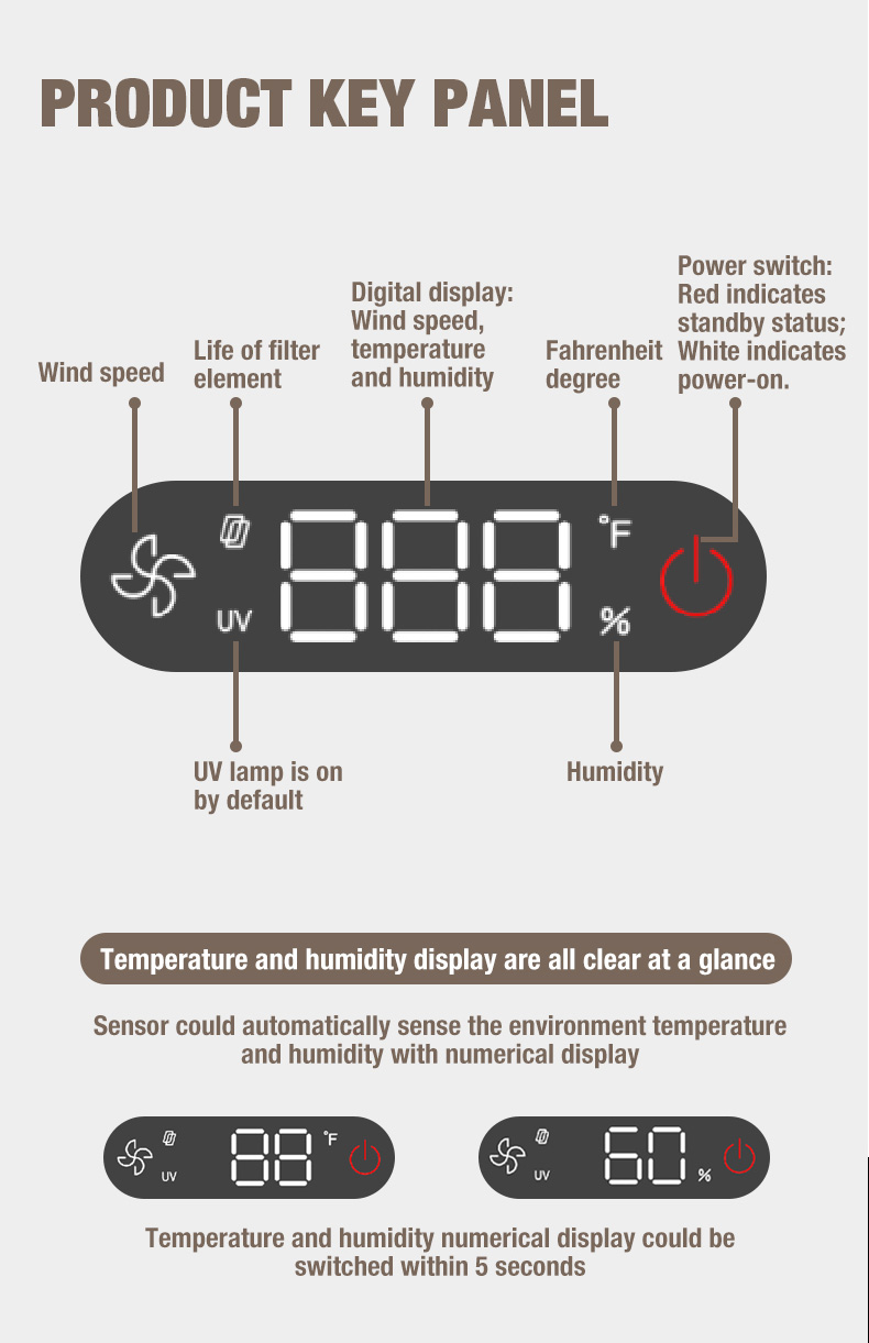 Pembekal Pembersih Air Olansi A1 (8)