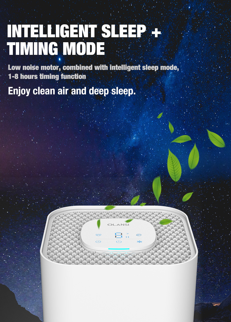 Pembersih Udara Desktop Olansi A4 Pro (6)