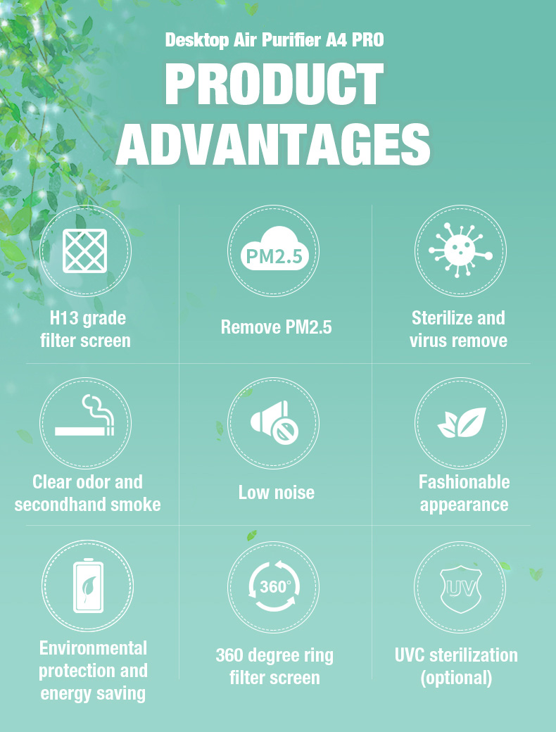 Pembersih Udara Desktop Olansi A4 Pro (2)