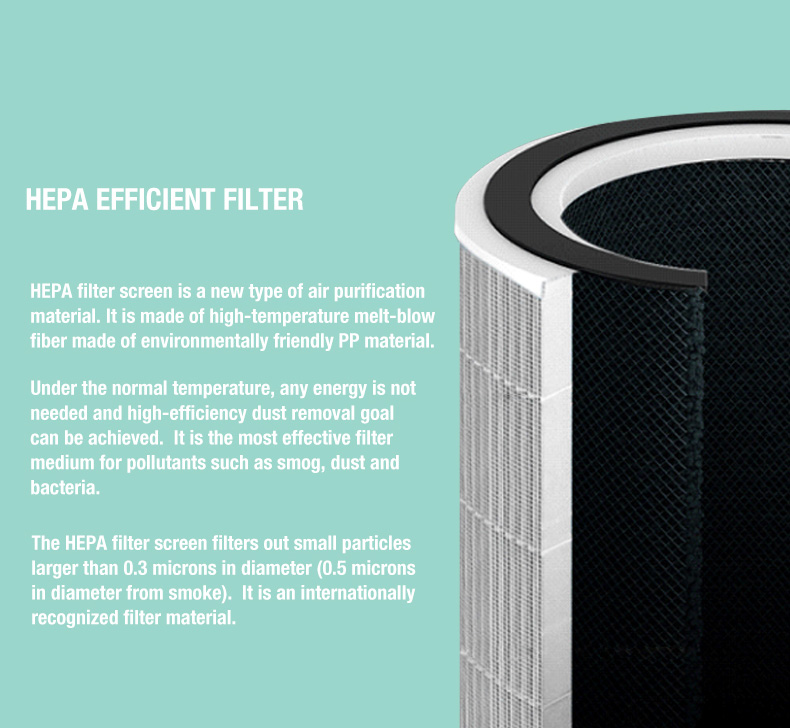 Pembersih Udara Desktop Olansi A4 Pro (11)