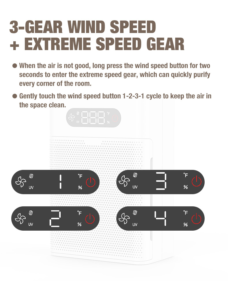 Pembekal Pembersih Udara Olansi A1 (7)