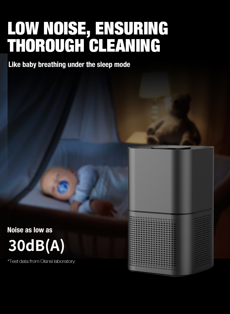 Pembersih Udara Desktop Olansi A4 Pro (7)