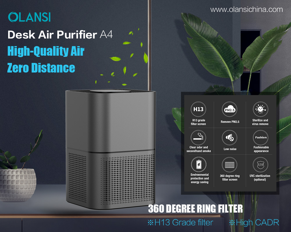 Kilang pembersih udara Olansi china (3)