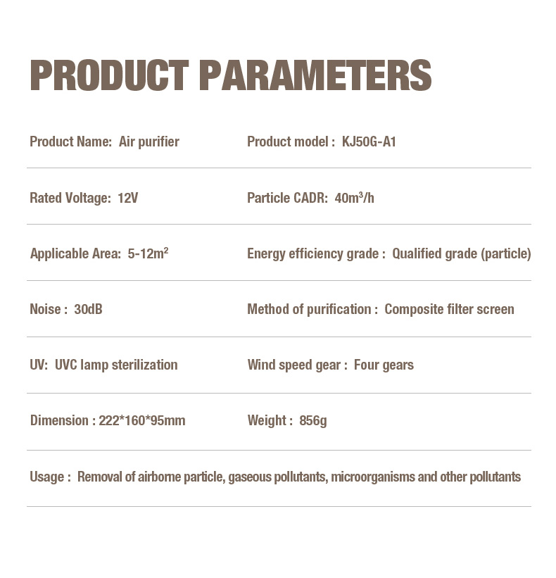 Pembekal pembersih udara olansi a1 (13)