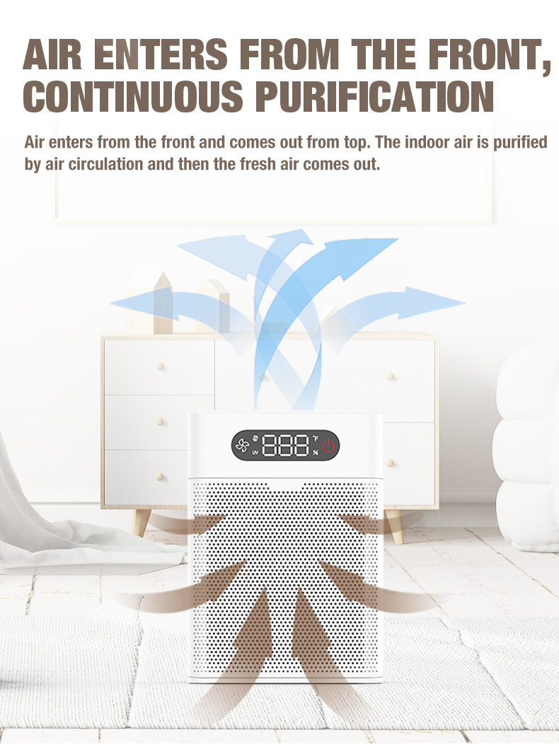 Pembekal pembersih udara olansi a1 (5)